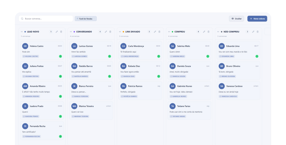 Funil de vendas no WhatsApp: Lead novo, Conversando, Link enviado, Comprou e Não comprou